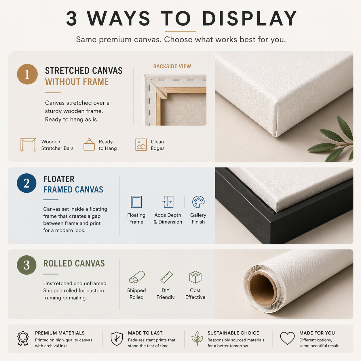 Lord Hanuman Premium Canvas Painting