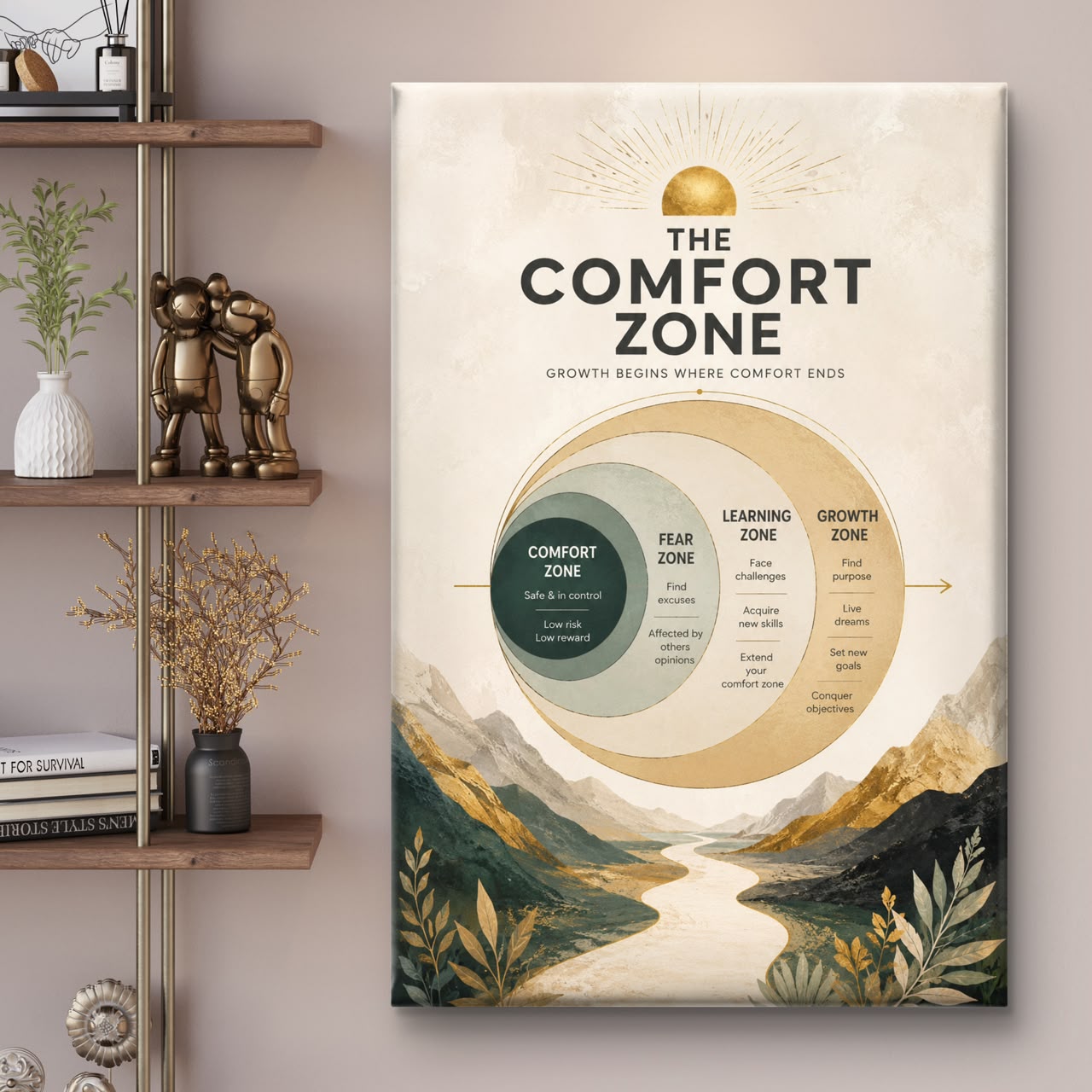 Motivational Premium Canvas Painting - Buy Online | Decor By Neon