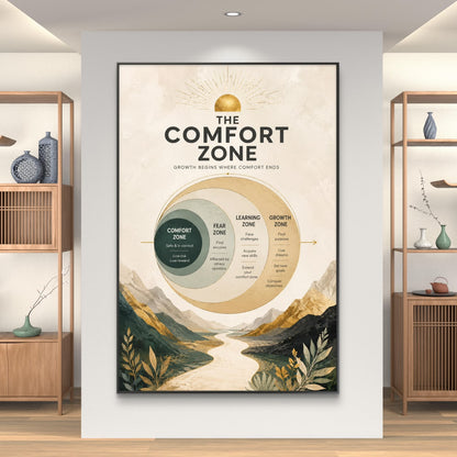 Motivational Premium Canvas Painting